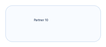 Partner 10