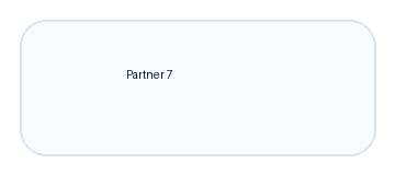 Partner 7