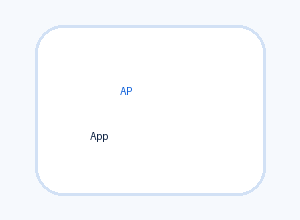 App / Website Name
